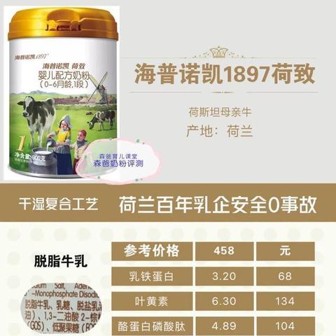 能力多奶粉事件深度剖析