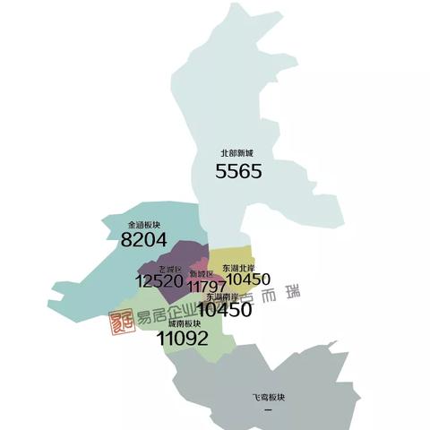 寧德市房?jī)r(jià)分析與觀察報(bào)告