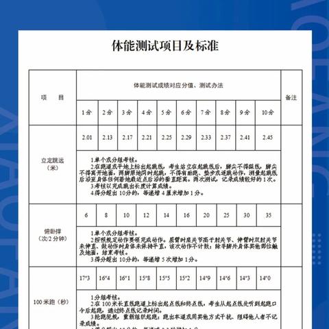 稅務(wù)申報 第221頁