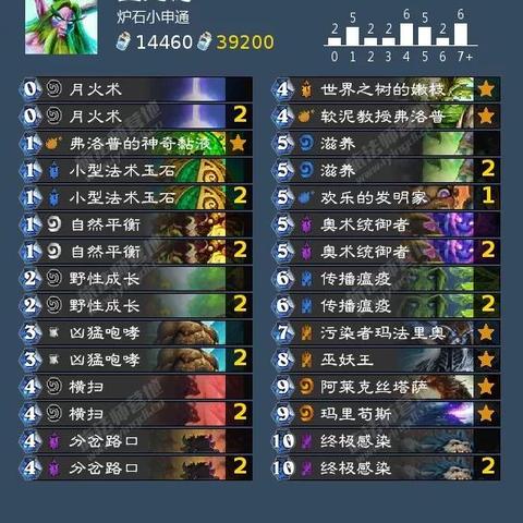 藍(lán)龍德卡組最新詳解攻略