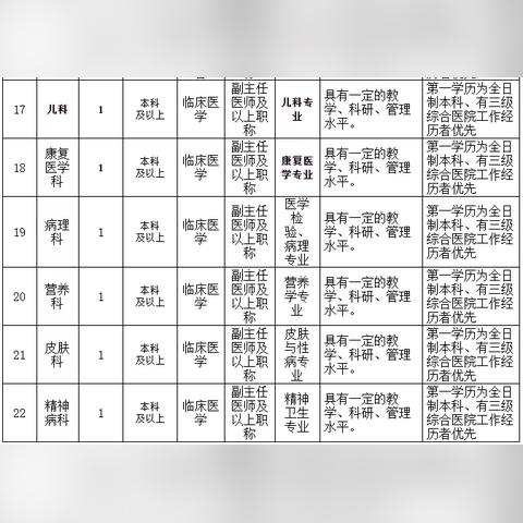 合浦最新招聘動(dòng)態(tài)揭秘，123個(gè)職位火熱招募中