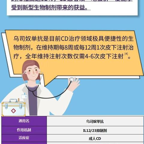 克羅恩病研究獲突破，新型治療策略與進(jìn)展揭秘