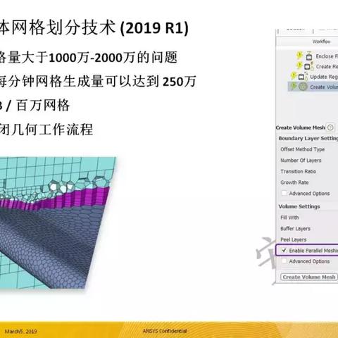 Fluent最新版本引領(lǐng)流體動力學(xué)模擬新時代