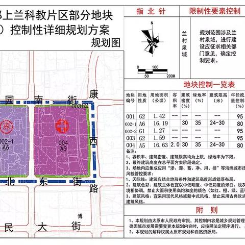 太原上蘭村最新規(guī)劃細(xì)節(jié)解析