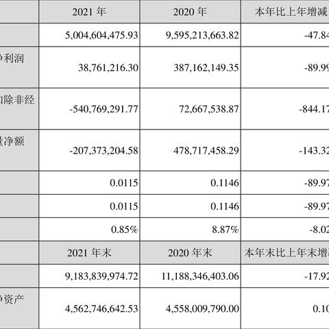勝利精密重組最新消息全面解讀