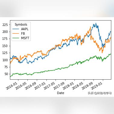 中國軟件股票最新動態(tài)深度解讀