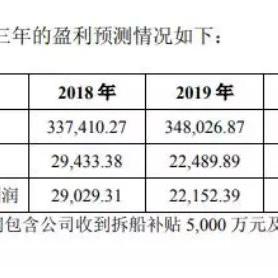 最新動態(tài) 第75頁