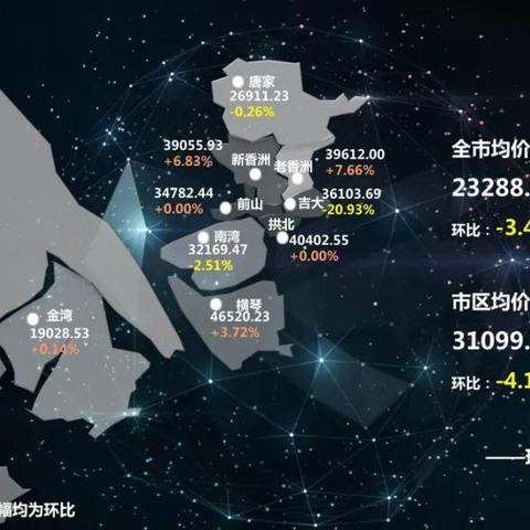 動態(tài)更新 第8頁