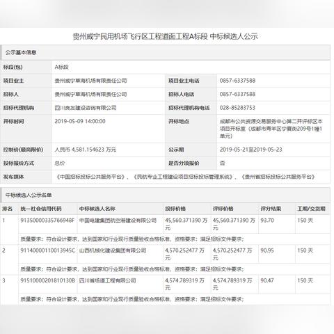 威寧飛機(jī)場(chǎng)最新進(jìn)展報(bào)告速遞