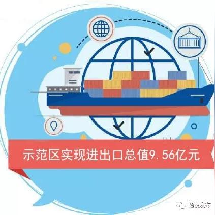 楊凌人才公寓房價(jià)走勢分析