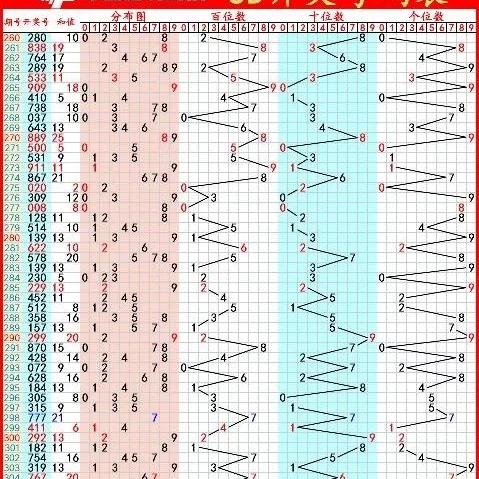 揭秘太湖奧秘，最新探索解密之旅開啟