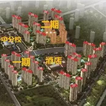 黃島區(qū)瑯琊鎮(zhèn)規(guī)劃最新動態(tài)