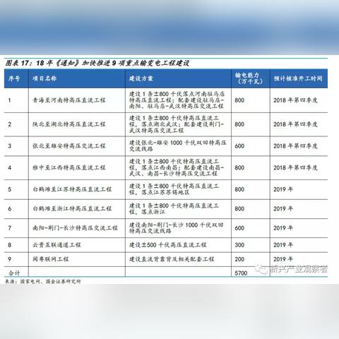 平高電氣股票最新動態(tài)深度解讀