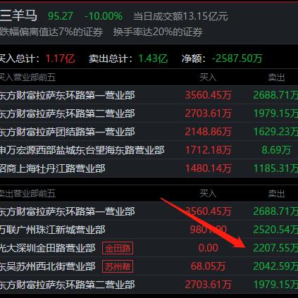 最新動態(tài) 第64頁