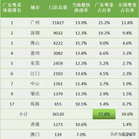 ＂2025年香港資料免費(fèi)大全＂的：策略規(guī)劃_任務(wù)版3.25