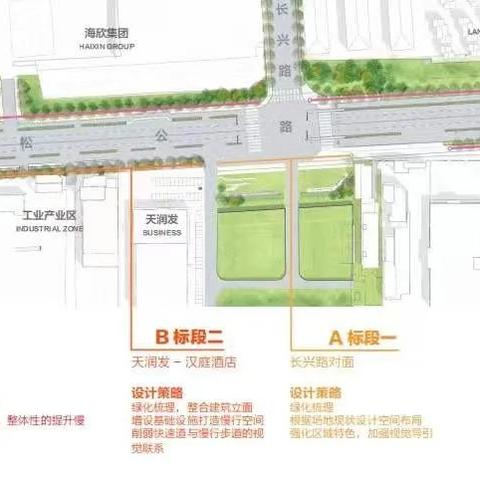 未來城市新面貌