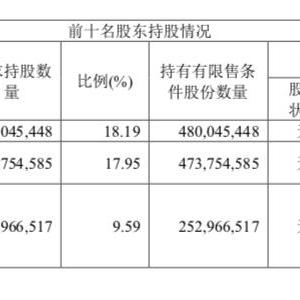 廈門最新人事任免公示通知