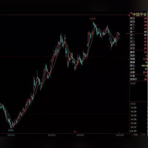 南方績(jī)優(yōu)基金最新凈值披露