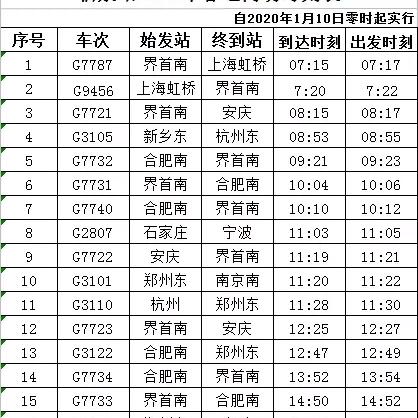 太和東站最新動(dòng)態(tài)更新