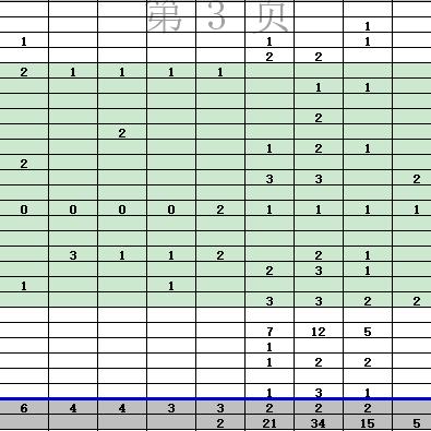 黎平縣最新招聘信息匯總