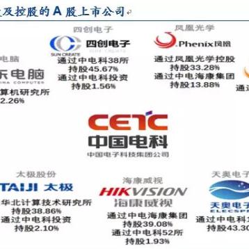 華東電腦最新動態(tài)報道速遞