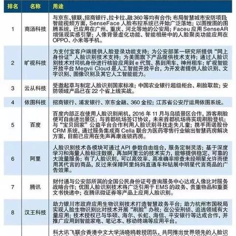 漢柏科技新聞速遞，最新動(dòng)態(tài)與報(bào)道匯總