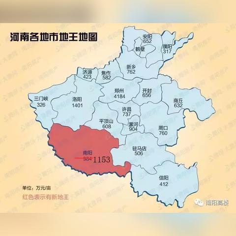 周口市最新房價(jià)概況分析