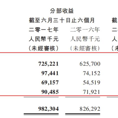 原紙市場(chǎng)最新動(dòng)態(tài)深度解讀