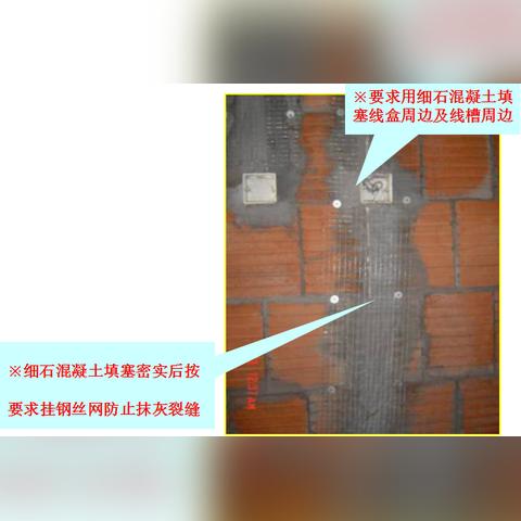 最新砌體工程施工質(zhì)量驗收規(guī)范概覽