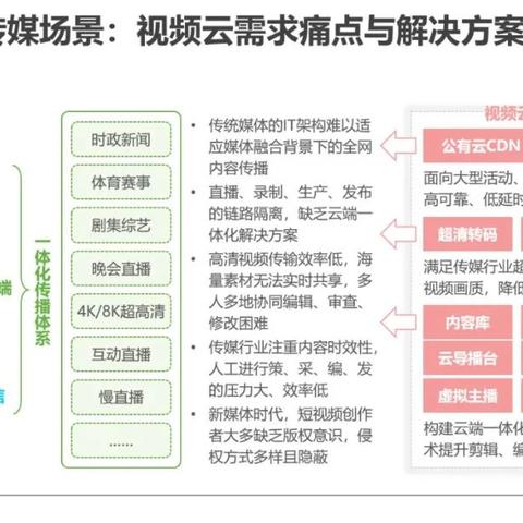 天嚕啦精品視頻深度解析與用戶洞察