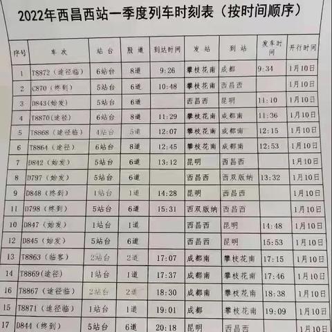 成昆線列車時(shí)刻表及旅行指南大全