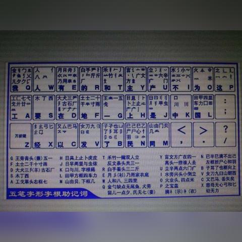 五筆輸入法最新版全面解析