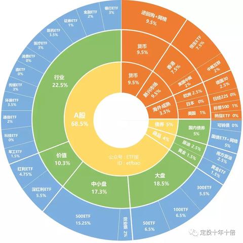 數(shù)據(jù)創(chuàng)意融合，最新對聯(lián)征集展現(xiàn)智慧之美
