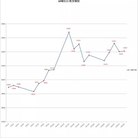 廢品行業(yè)趨勢解析，最新動態(tài)、數(shù)據(jù)與前景展望