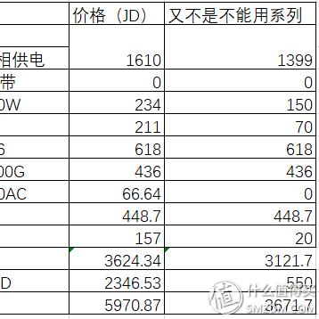 最新攢機方案，高效能電腦系統(tǒng)打造指南