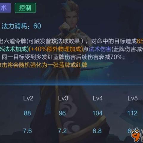 狄仁杰最新攻略詳解