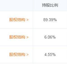 易見股份最新公告解讀