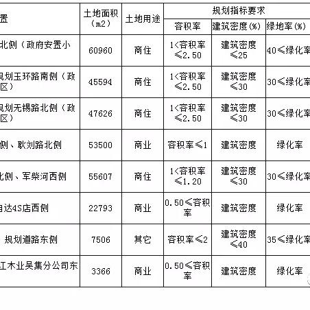 沭陽二手房市場(chǎng)深度解析，最新房源數(shù)據(jù)全掌握