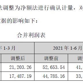 錦富技術股票最新消息深度解讀