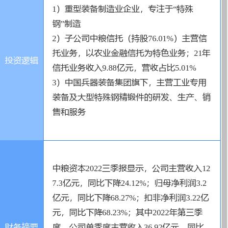 中糧集團(tuán)混改最新進(jìn)展消息