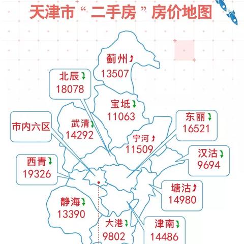 天津市高清最新地圖解讀