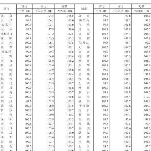牡丹江二手房最新信息全面解析