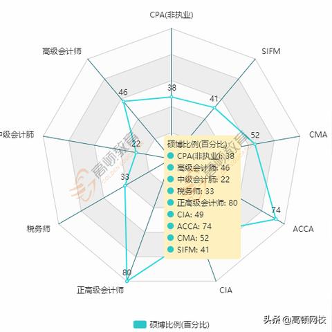 2025年廈門最新平均薪資水平公布