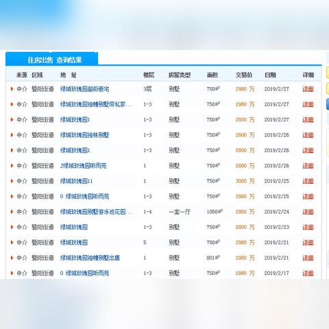諸暨二手房最新動(dòng)態(tài)全面解讀