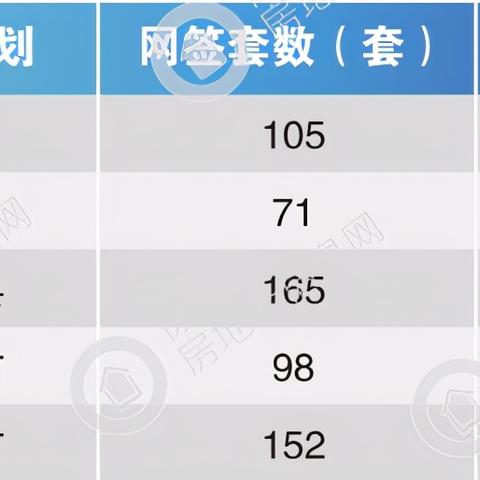 沛縣最新急售二手房全面解析概覽
