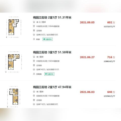 建平二手房最新資訊，市場趨勢、熱門區(qū)域全解析