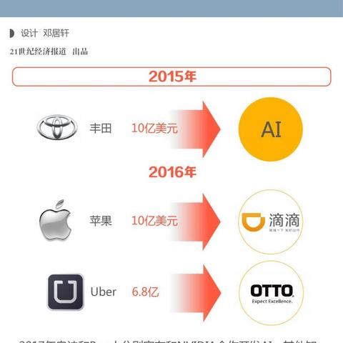 深圳滴滴新政策動(dòng)態(tài)，2025年最新消息解讀