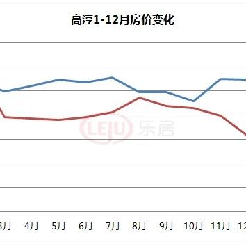高淳中宏萬家最新消息解讀