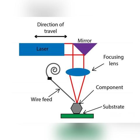 黑鎢礦上海金屬網(wǎng)最新價(jià)格走勢及分析