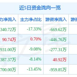茂化實(shí)華劉軍最新動(dòng)態(tài)消息速遞